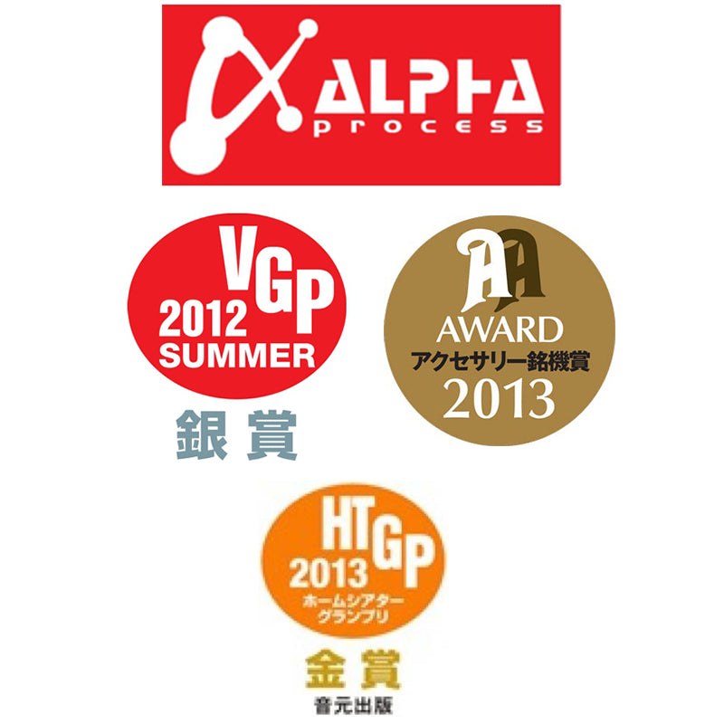 Furutech Flow-15Plus High Performance In-Line Power Filter (Each)