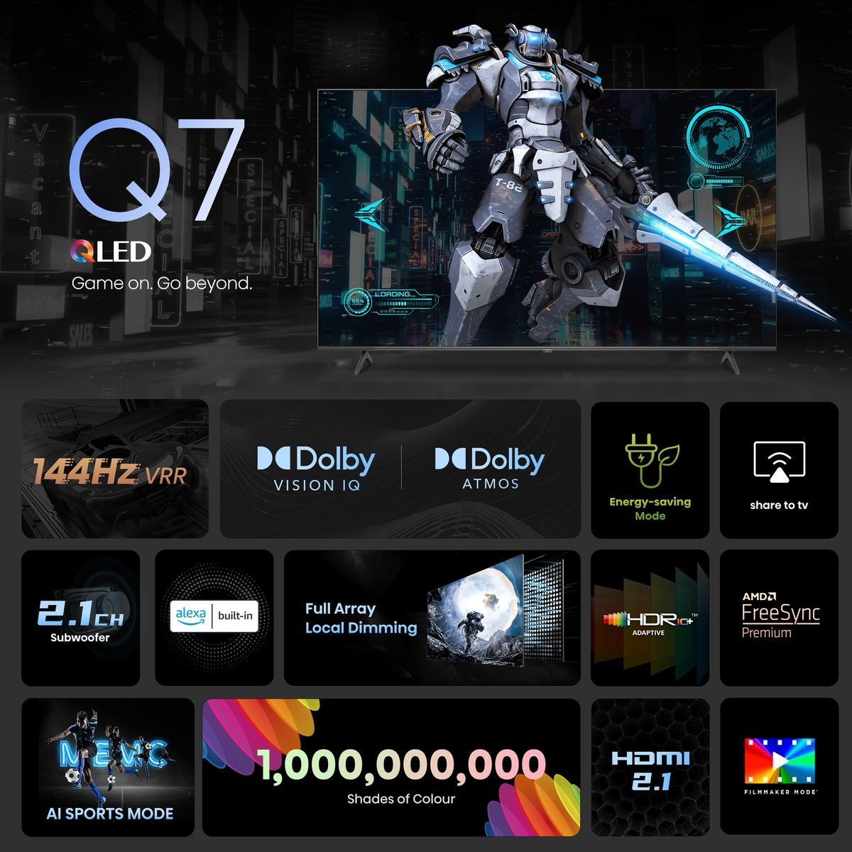 Hisense 75Q7N 75 Inch 144Hz 4K QLED Gaming Smart TV & Dolby ATMOS (Each)