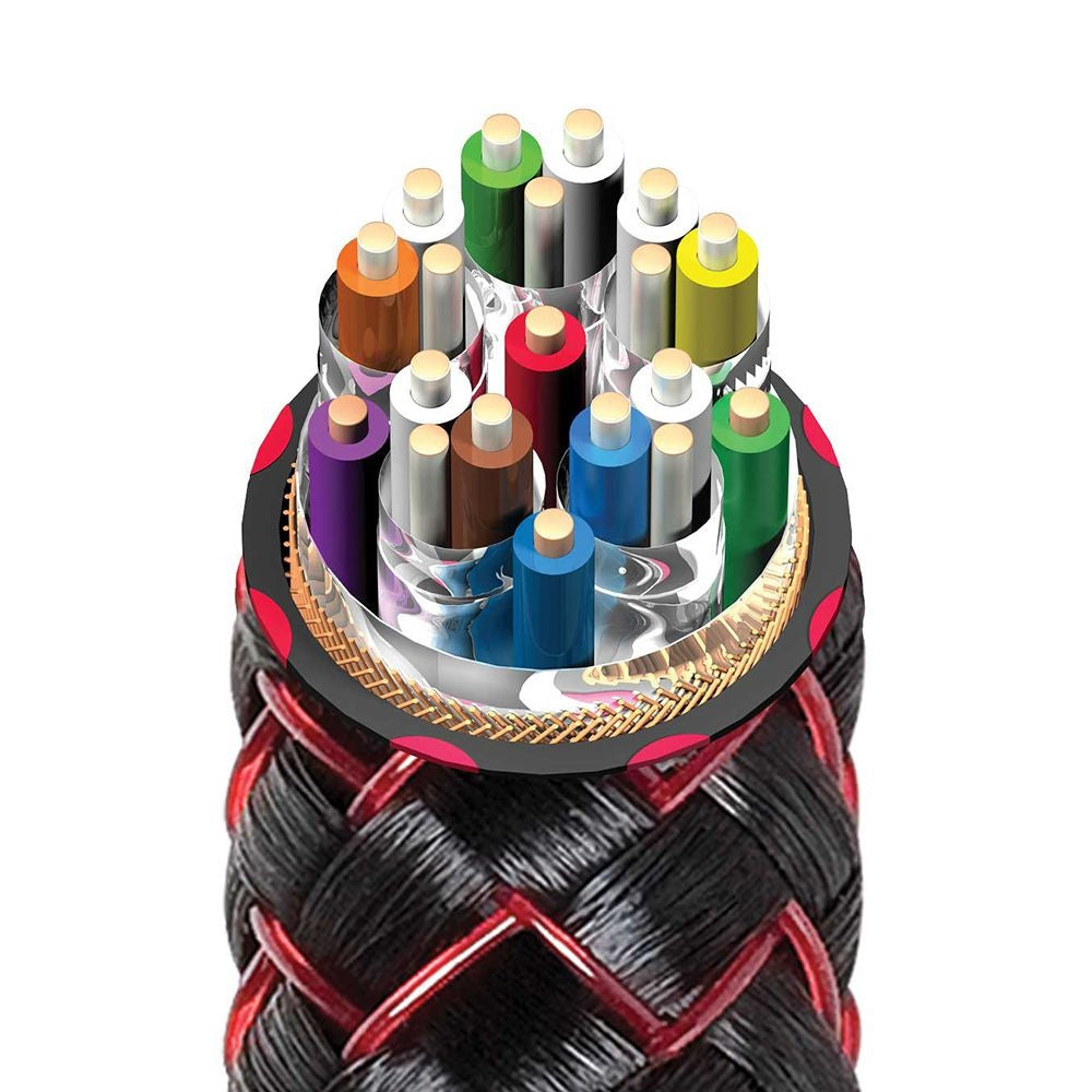 AudioQuest Cinnamon V2.1 48GBps HDMI Cable