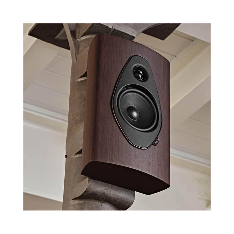 Sonus Faber Sonetto Wall G2 (Each)