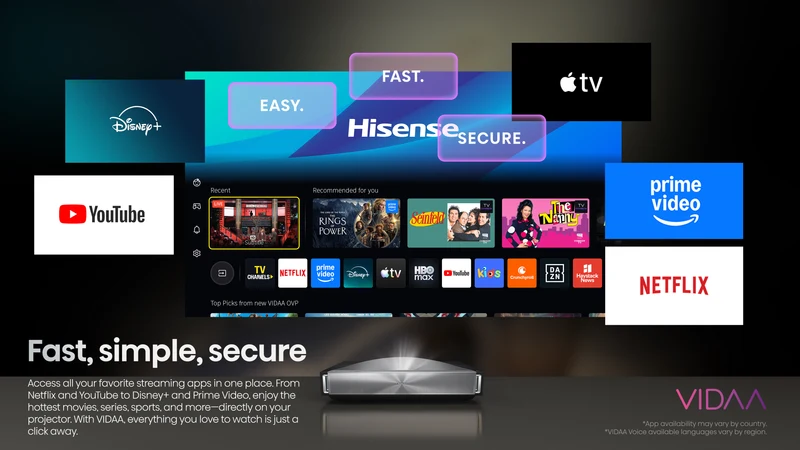 Hisense PX4-Pro Triple Laser, Home Theater UST Projector (Each)