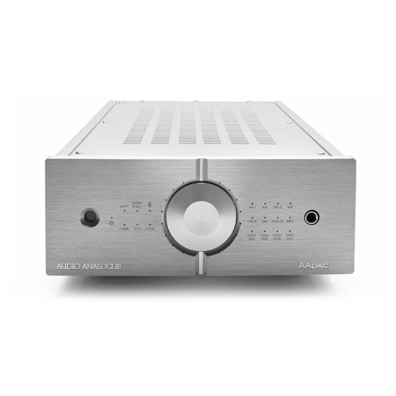 Audio Analogue AA-Dac D/A Converter (Each) | Display Unit