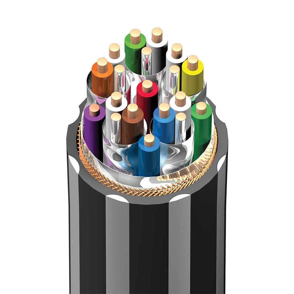 AudioQuest Pearl V2.1 48GBps HDMI Cable