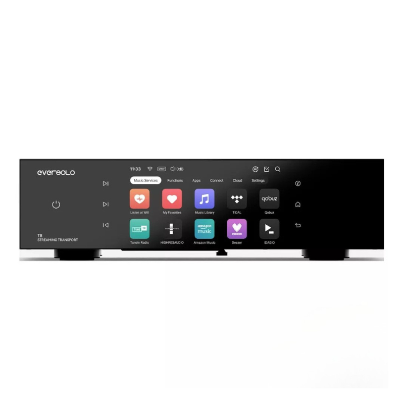 Everolo T8 Professional-grade Streaming Transport (Each)