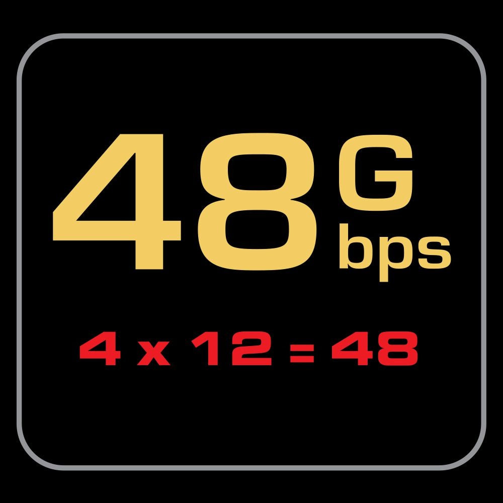 AudioQuest Pearl V2.1 48GBps HDMI Cable