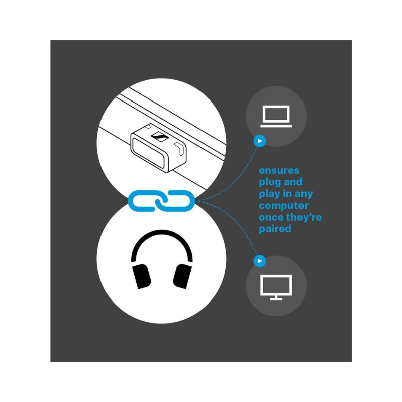 Sennheiser BTD 600 Bluetooth Adapter (each)