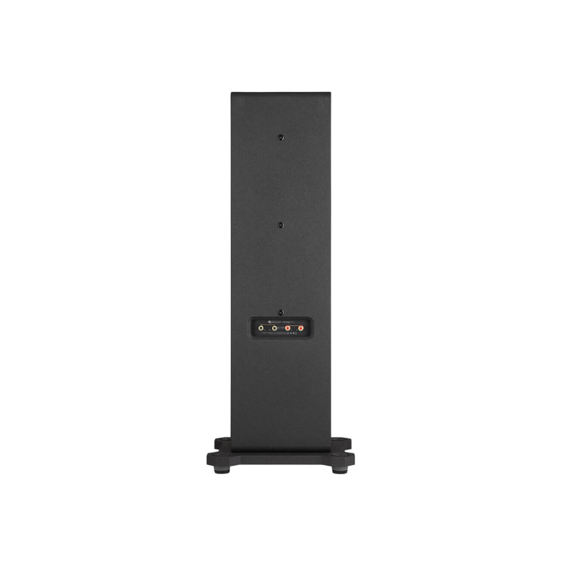 Monitor Audio Cinergy 300 In-wall/On-Wall Floorstanding Speakers (Each)
