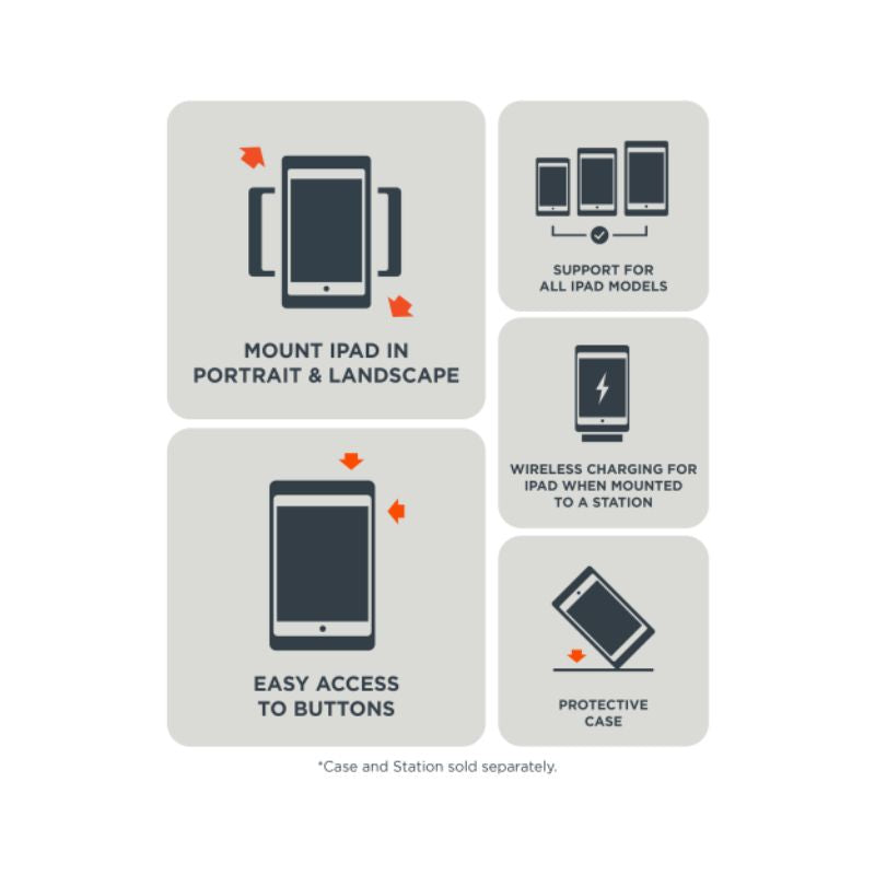 IPORT – CONNECT PRO – Case 12.9" (5th Gen) (Each)
