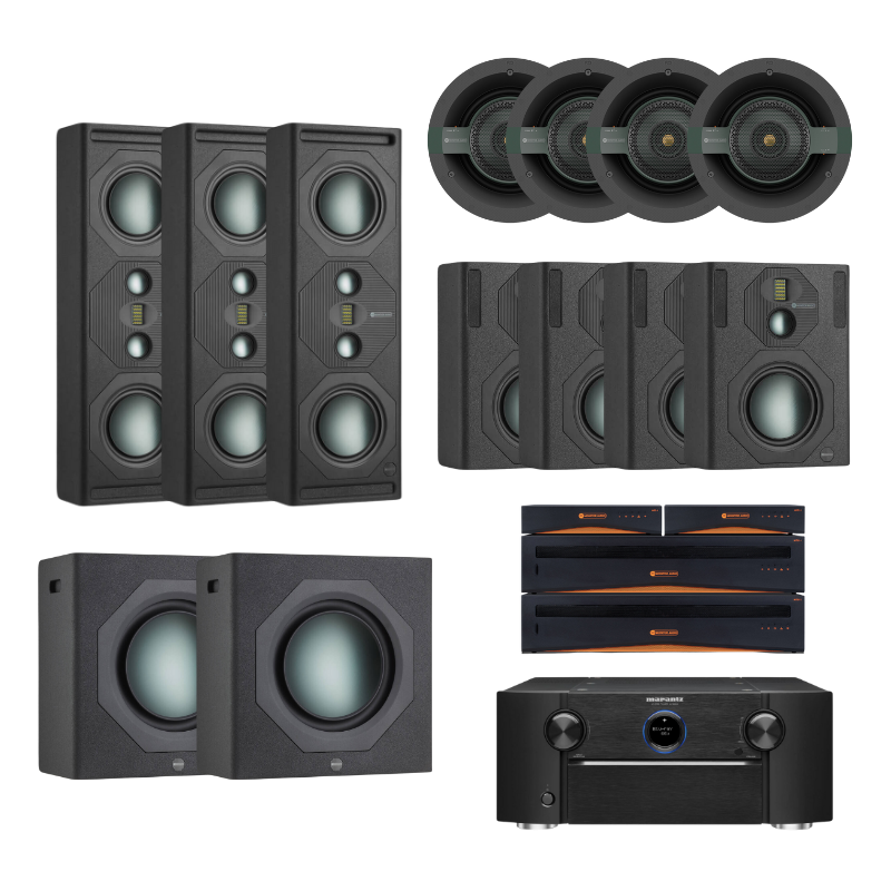 Cinema Cinergy Package