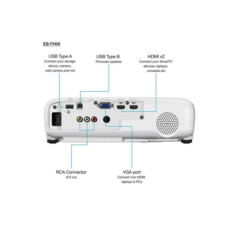 Epson EB-FH06 6