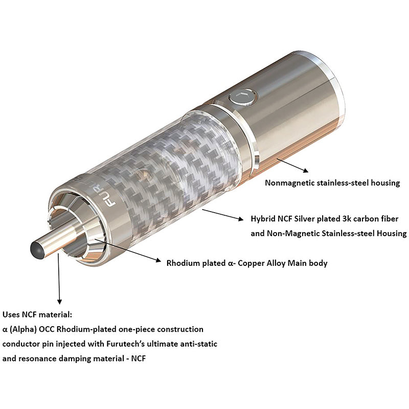 Furutech CF-102 NCF (R) High End Performance RCA connector (Carbon fiber finish) - (Set)