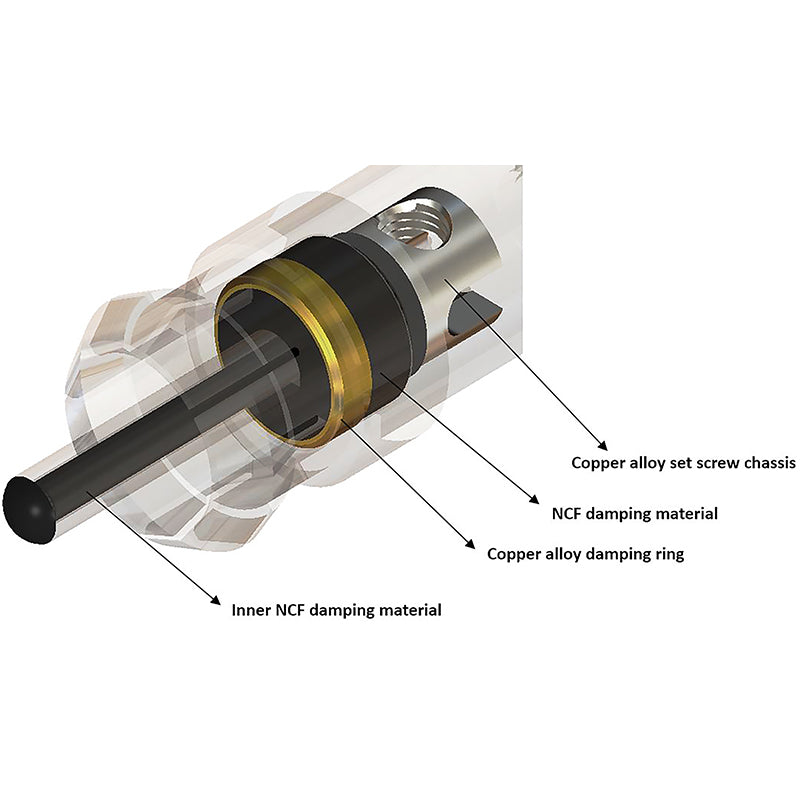 Furutech CF-102 NCF (R) High End Performance RCA connector (Carbon fiber finish) - (Set)