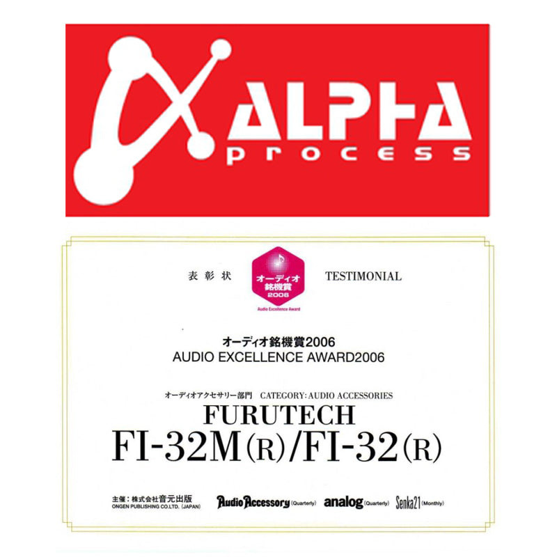 Furutech FI-32 (R) High-End Performance 20A IEC Power Connector