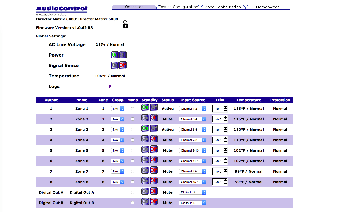 AudioControl The Director® Model D4600 - 16 Channel High-Power Network DSP Amplifier
