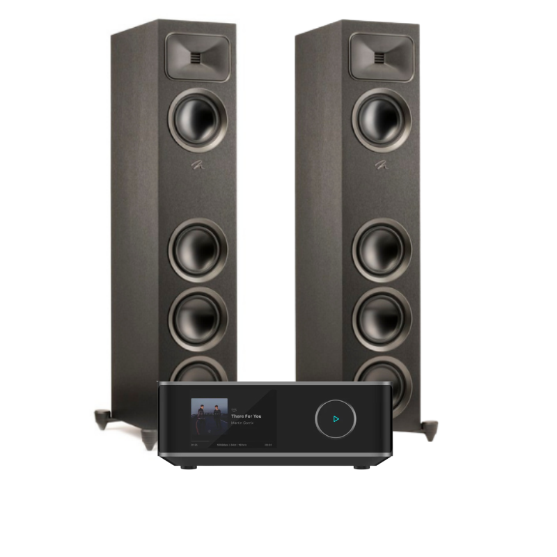 Wiim Amp Ultra & Martin Logan Motion Foundation F1 | Bundle
