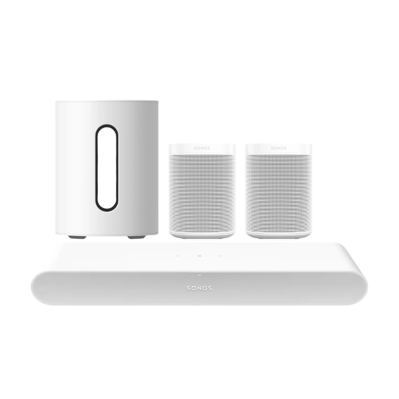 Sonos Beam Gen2, Sub Mini and One SL 5.1 Package