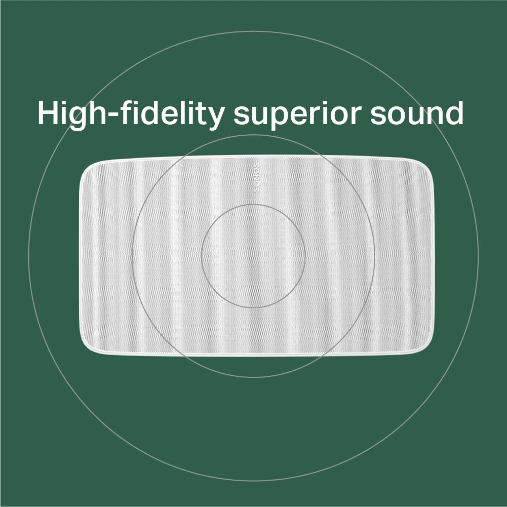 Sonos Five Wireless Smart Speaker (Each)