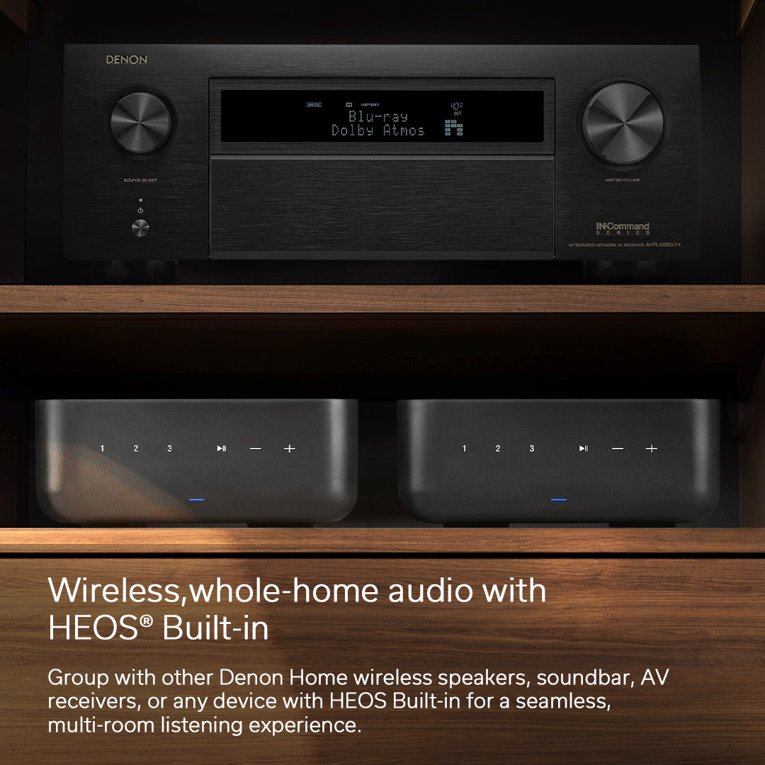 Denon Home Amp - 2 Channel,100W Amplifier with HEOS® Built-in (Each)