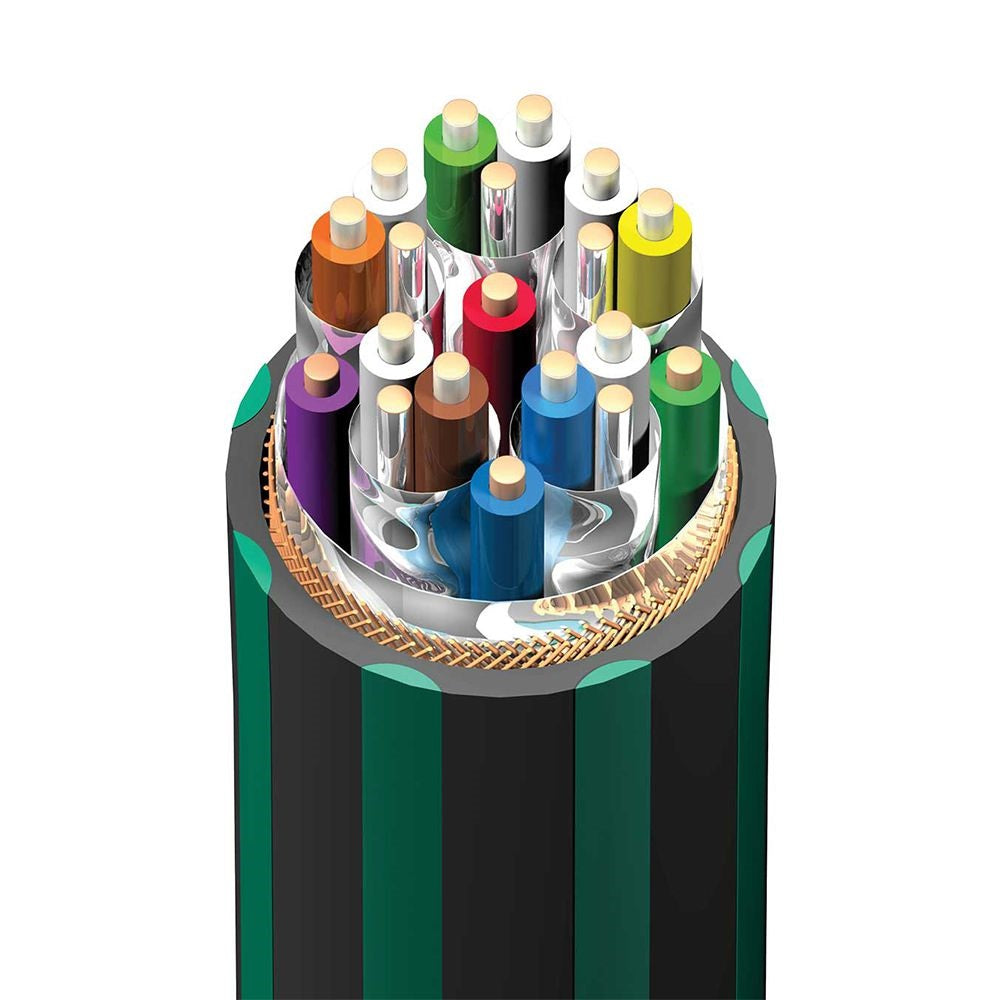 AudioQuest Forest V2.1 48GBps HDMI Cable