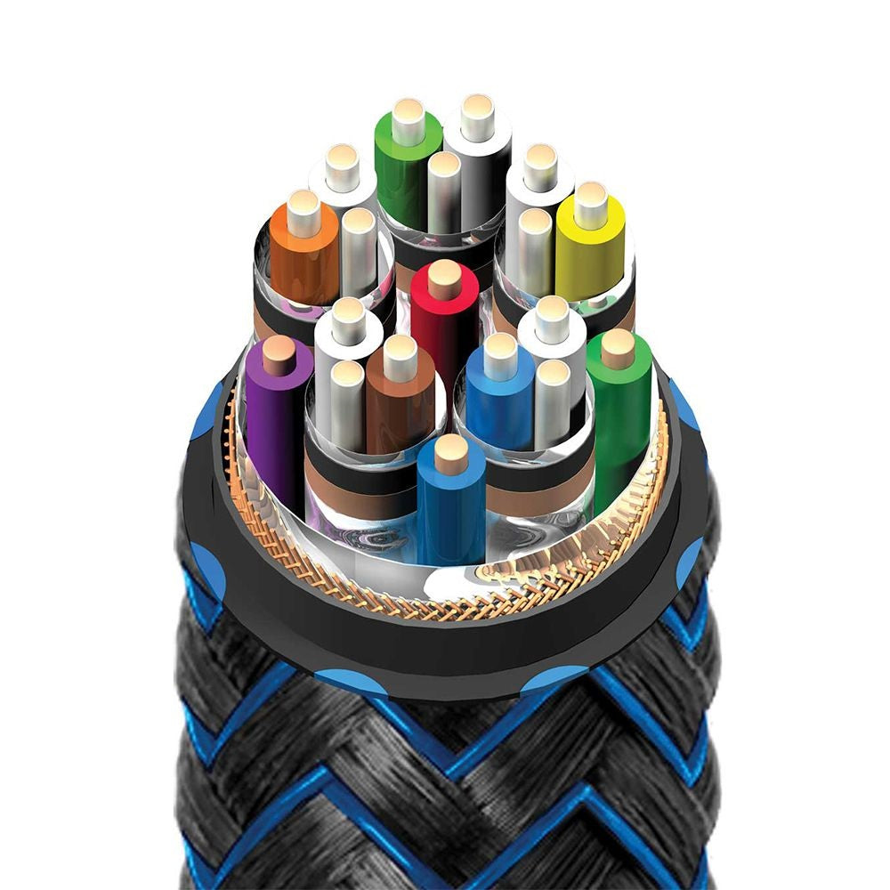Audioquest Thunderbird V2.1 48GBps HDMI Cable