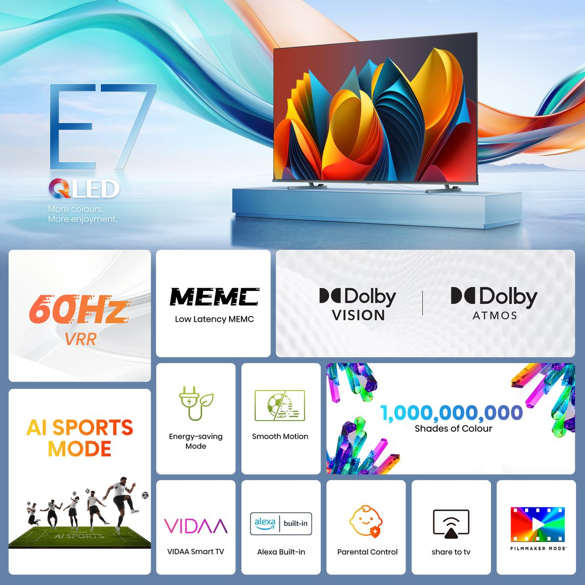 Hisense 75E7N  75 Inch 4K UHD QLED Smart TV with Quantum Dot & Dolby Vision (Each)